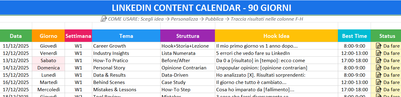 LinkedIn Content Calendar 90 Giorni - Piano Editoriale Completo + Tracker Performance