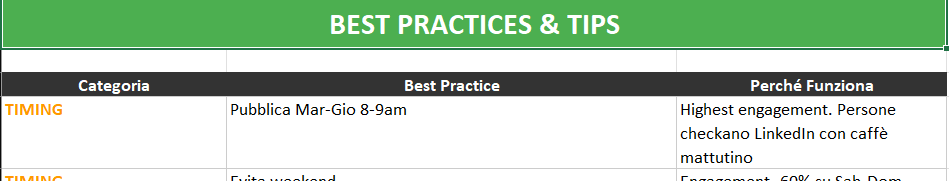 LinkedIn Content Calendar 90 Giorni - Piano Editoriale Completo + Tracker Performance